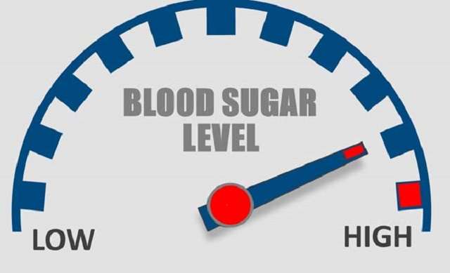Normal Blood Sugar level
